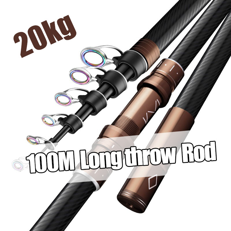 2.1M 2.7M 3.6M 4.2M 4.5M Teles - Fishing Rod Surf incelemesi ve fiyatı